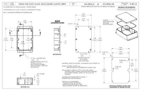 emi rfi electrical box